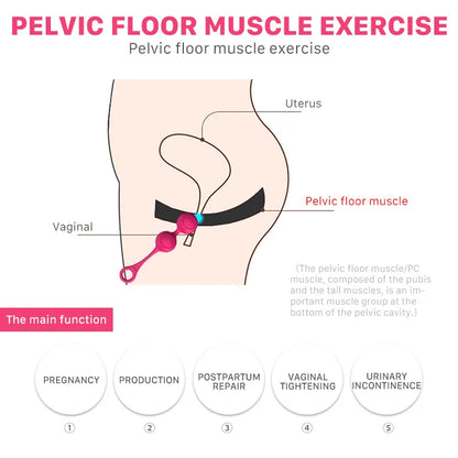 Kegel Exercises Muscle Massager Balls Beginner Tightening Training System for Women Pelvic Weight Training Ben Wa Balls