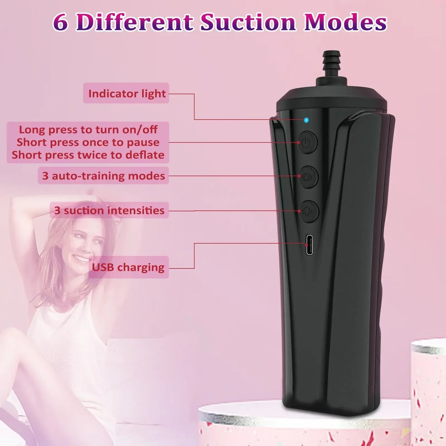 Automatic Vacuum Vagina Pump Adult Sex Toys for Women Nipple Pussy Sucker Clitoral Pump with 6 Powerful Mode Female Masturbation