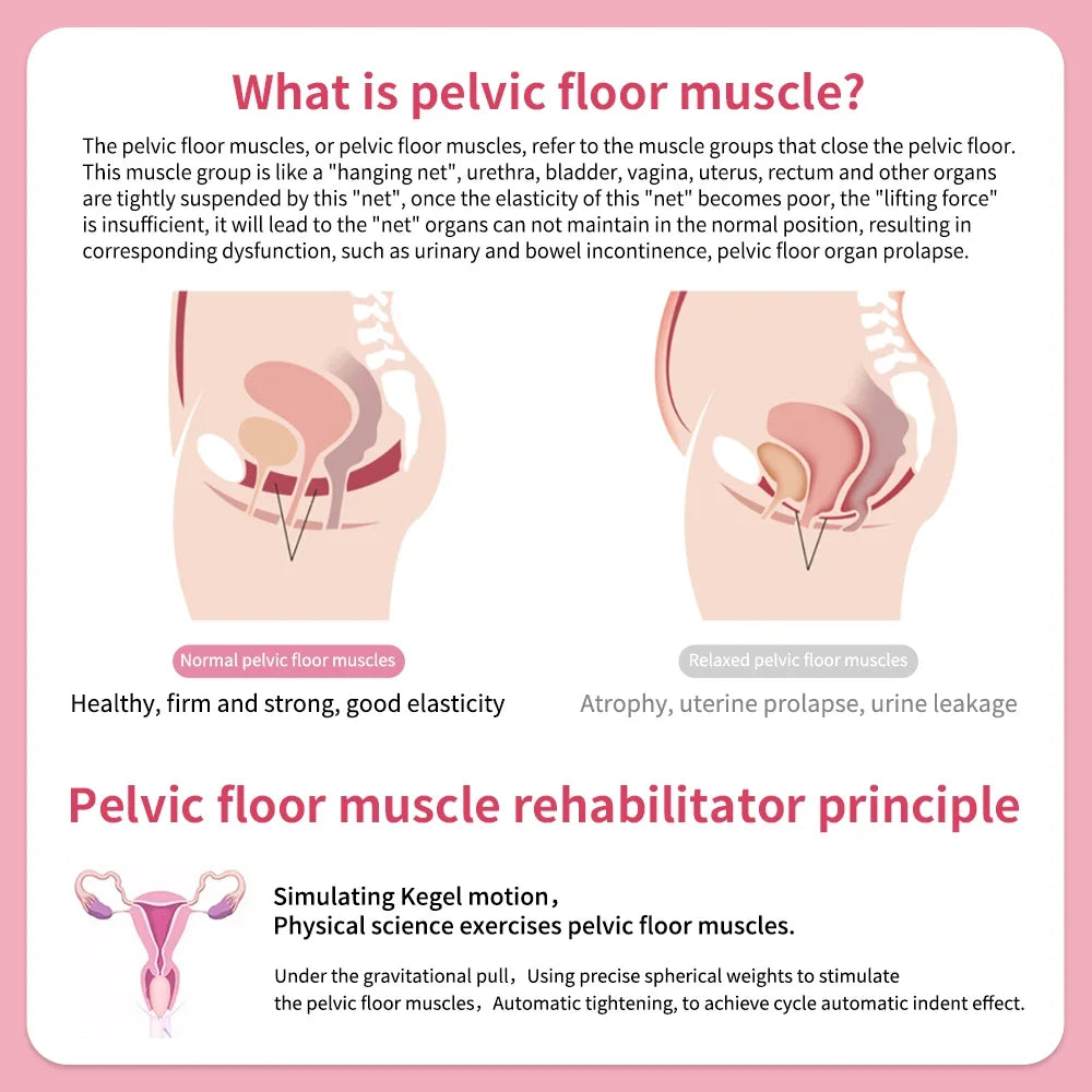 Women's Pelvic Floor Strengthening Exercise Devices Doctor Recommended Weights and Control Training Kit Beginners Kegel Balls
