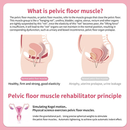 Women's Pelvic Floor Strengthening Exercise Devices Doctor Recommended Weights and Control Training Kit Beginners Kegel Balls